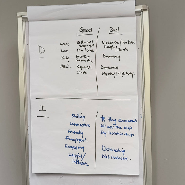 Discflow® Business Workshop